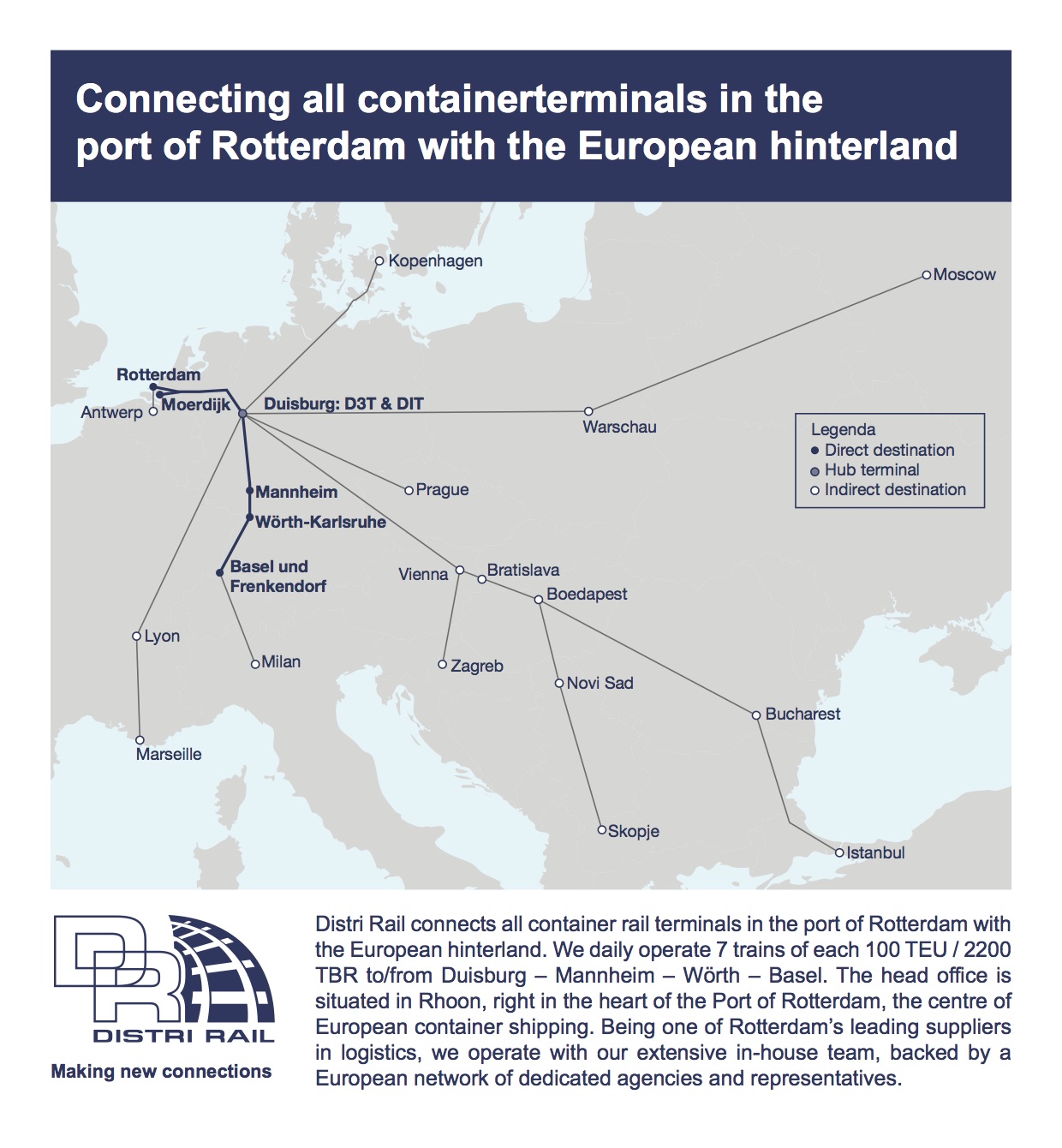 Distri Rail Europese achterland netwerk